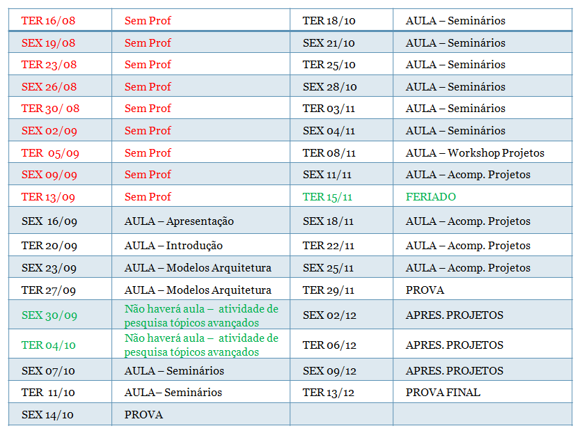 Calendário PSD