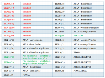 Calendário PSD