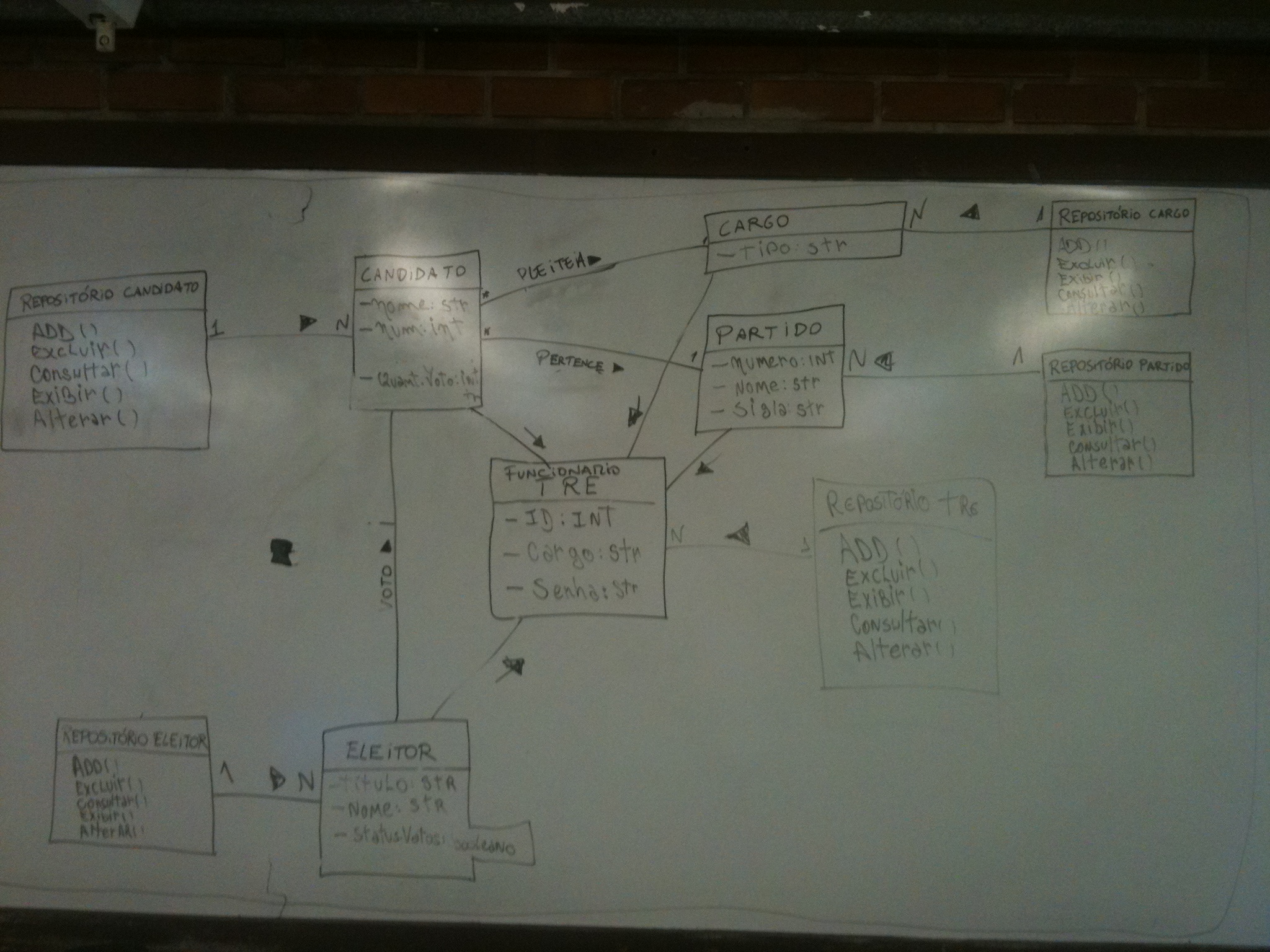 Diagrama de Classes (a entregar dia 30/agosto)