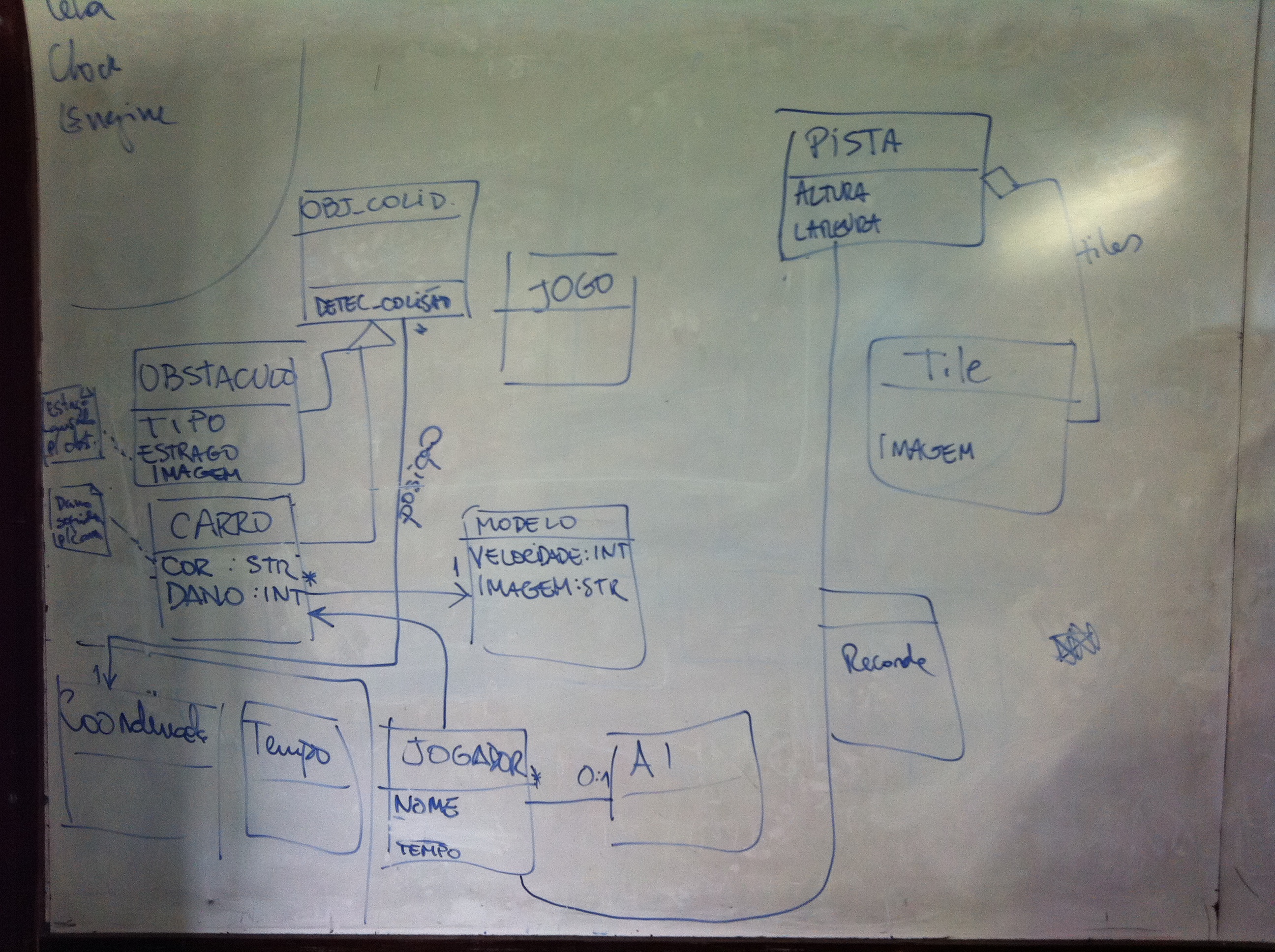 Versao 2 diagrama classes