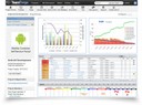 report-agile-project-dashboards