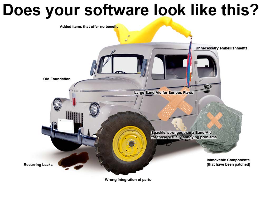 software