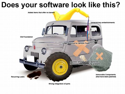 software