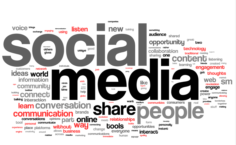 social_media_cloud