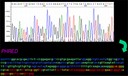 dna8