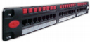patch painel
