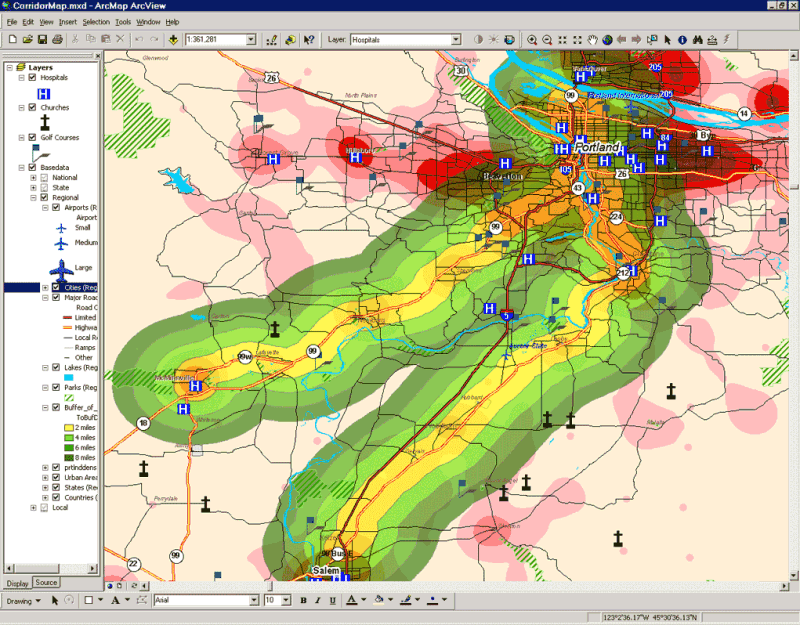 arcview